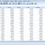 Paried sample t test SPSS output interpretatie Paried sample t test SPSS output interpretatie